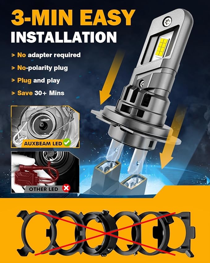 Auxbeam H7 Fog Light, 12000 LM 6500K, H7 Powersport Light for Off-Road Use or Fog Light-2 Pack