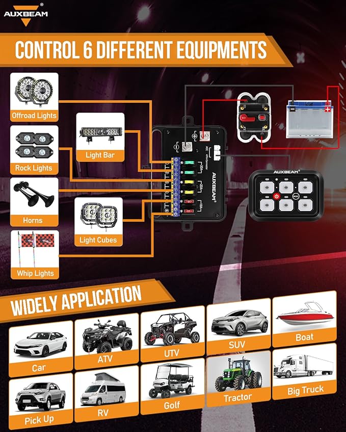 Auxbeam 6 Gang Switch Panel RA60 Toggle Momentary Pulsed RGB Dimmable Switch Panel Multifunction Switch Panel Built in Solid State Relay Marine Control Panel Waterproof for Car Boat, 2 Years Warranty