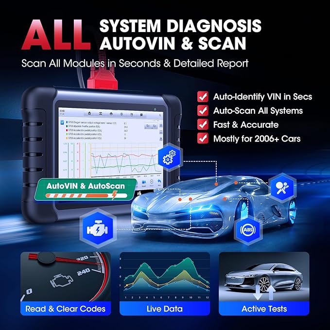 Autel Scanner MaxiCOM MK808S: 2025 Bidirectional Tool as MK808BT Pro MX808S M808Z, Work as MaxiCheck MX900 MK900BT, 28+ Service, Active Test, All System Diagnose, Injector Coding, FCA Autoauth OS 11