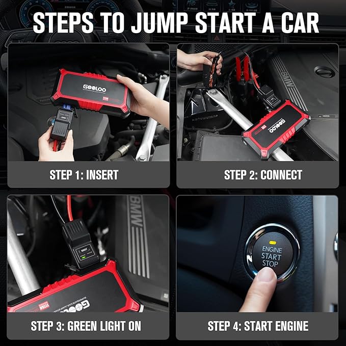 GOOLOO New GP2000 Jump Starter, 12V 2000A Car Jumper Starter(Up to 8.0L Gas, 6.0L Diesel Engines), SuperSafe Portable Battery Charger, Auto Lithium Box Booster Pack with USB Quick Charge, red