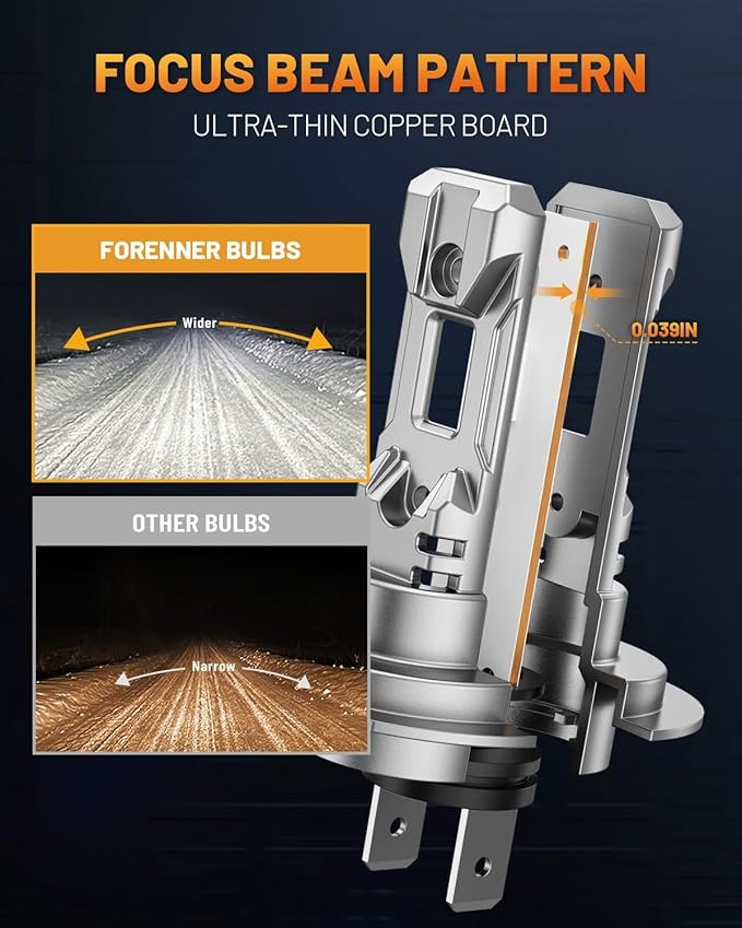 Fahren H7 Light Bulb, Super Bright 6500K, No Adapter Required 1:1 Mini Size H7 Fog Light Bulb, Plug and Play, Pack of 2