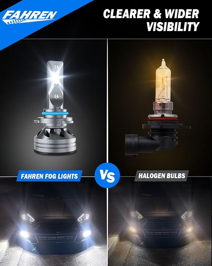 Upgraded 9012/HIR2 Light Bulb, 40000LM Super Bright 6500K, 7 Years Long Service Life with Cooling Fan, Real 1:1 Size 9012 Fog Lights Bulb, CANbus-Ready Plug and Play, IP68 Waterproof, Pack of 2