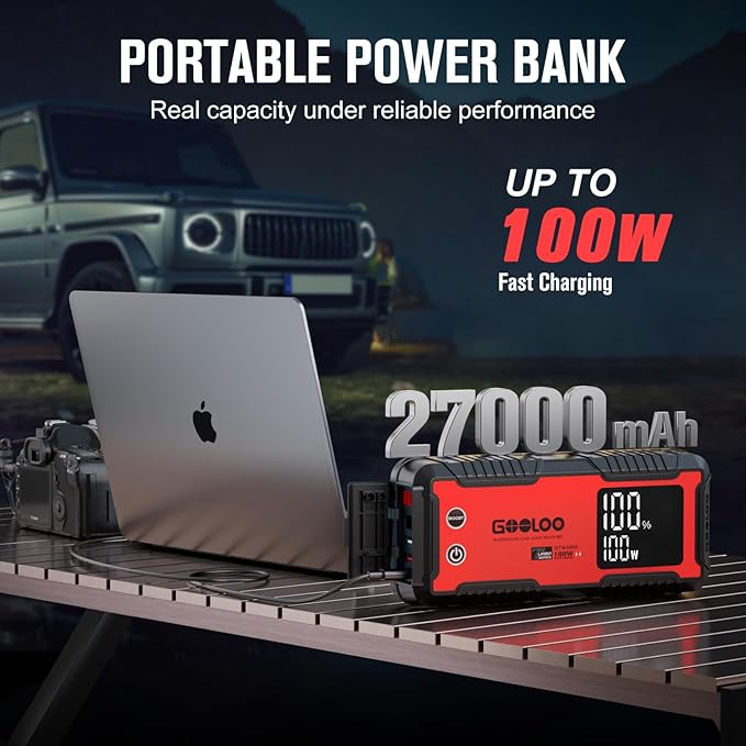 GOOLOO 6000A Jump Starter GT6000 Car Starter with 100W Bi-Directional Fast Charge, Powerful 12V Auto Battery Booster(All Gas & up to 12L Diesel Engine), Supersafe Portable Jump Box for Emergency Use