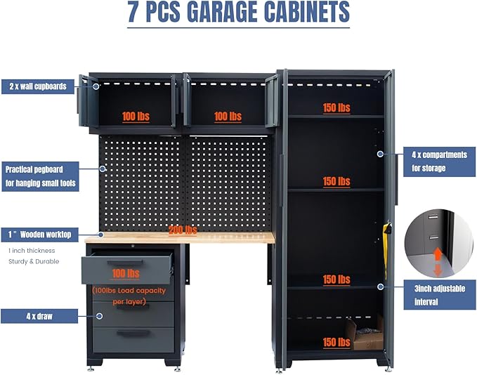 7-Pcs Garage Storage Cabinet System - Workshop Set With Steel Drawers, Workbench, Pegboard for Tool Organization