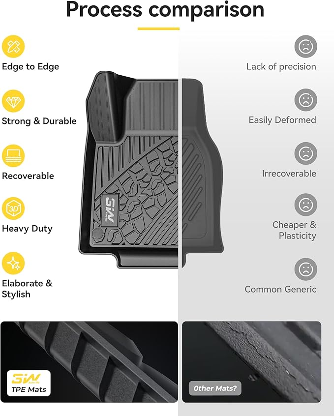 3W Floor Mats Fit for Jeep Cherokee 2015-2023 TPE Floor Liner 1st and 2nd Row Full Set Car Mats, Black (NOT for Grand Cherokee)