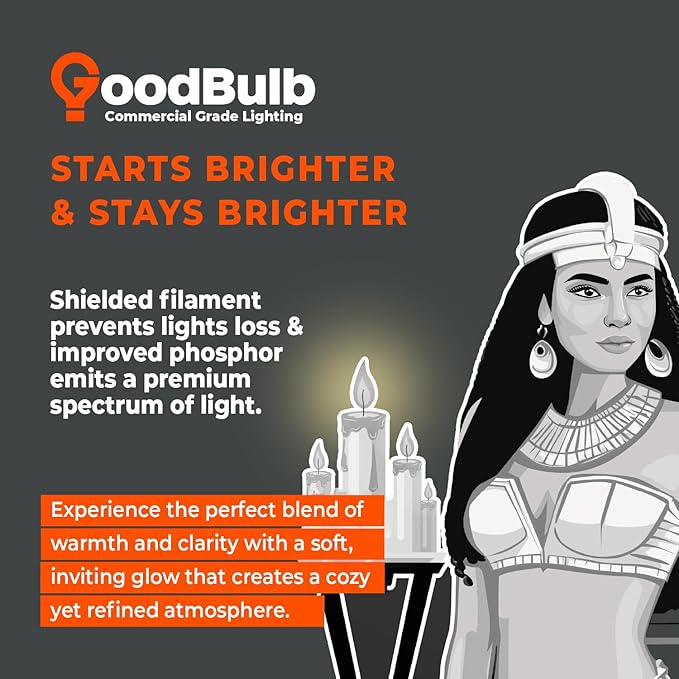 GoodBulb PLL36/830 36W 16.5" Twin Tube Compact Fluorescent Light Bulb 4-pin 2G11 Base 3000K Soft White 2400 Lumen 36000 Hour Long Life Biax Pack of 10