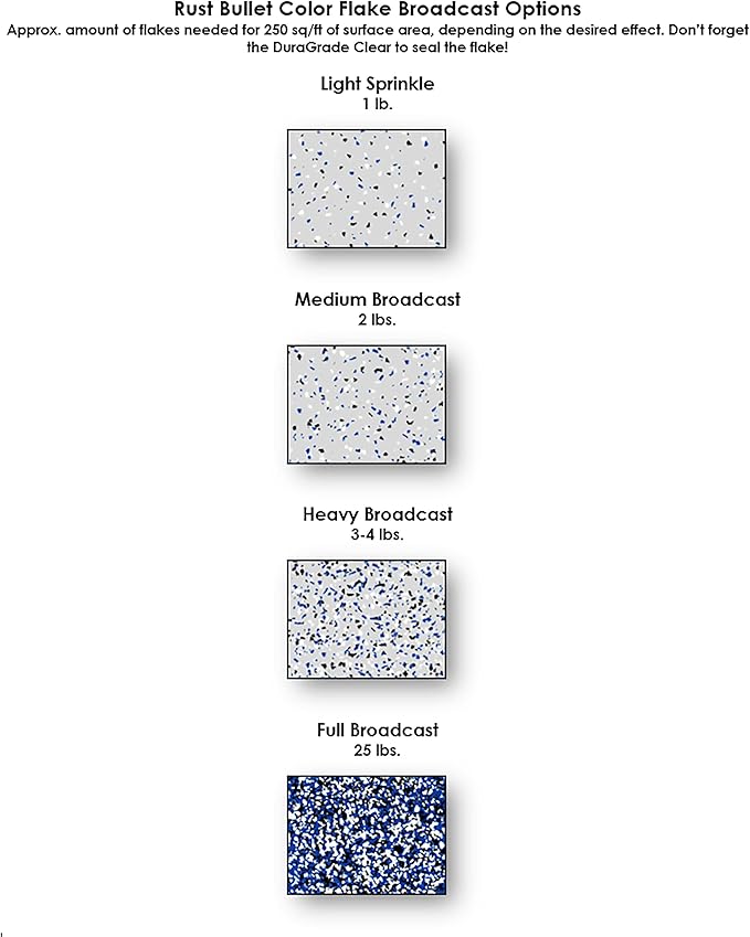 RUST BULLET Decorative Color Flakes - Incognito Blend - Customize Concrete Floors with 1 LB of Durable, UV-Resistant Vinyl Chips for Stunning, Long-Lasting Designs