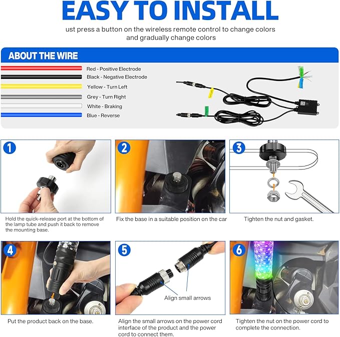 2Pack 2FT Fat Whip Lights,LED Whip Lights with Strobe Light Spiral RGB Chasing Lighted Antenna Whips W/App & Remote Control Music Whip Light for UTV ATV RZR Polaris SXS Can-Am X3 Off-Road Truck