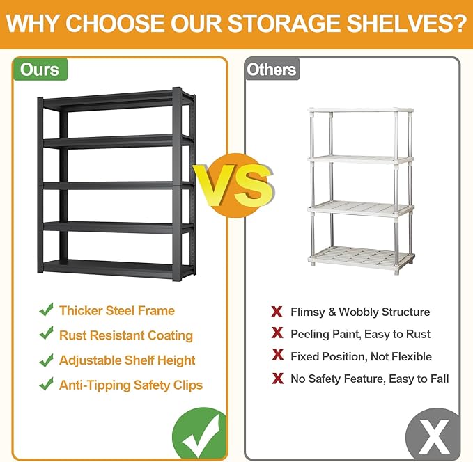 72H Metal Kitchen Storage Shelves, 2500 LBS Heavy Duty Garage Shelving Unit, 5-Tier Adjustable Pantry Shelves, Food and Beverage Storage Rack, Appliance Storage Utility Shelf for Balcony - Black