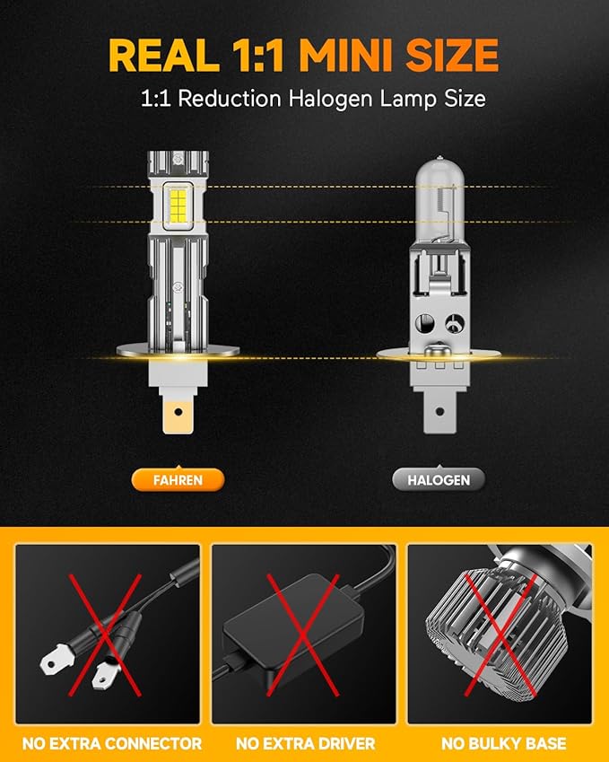 FAHREN 2025 Upgraded H1 Bulb, 1:1 Mini Size H1 Fog Light Bulbs, Plug and Play No Adapter Required Non-Polarity, Super Bright 6500K, IP68 Waterproof Pack of 2
