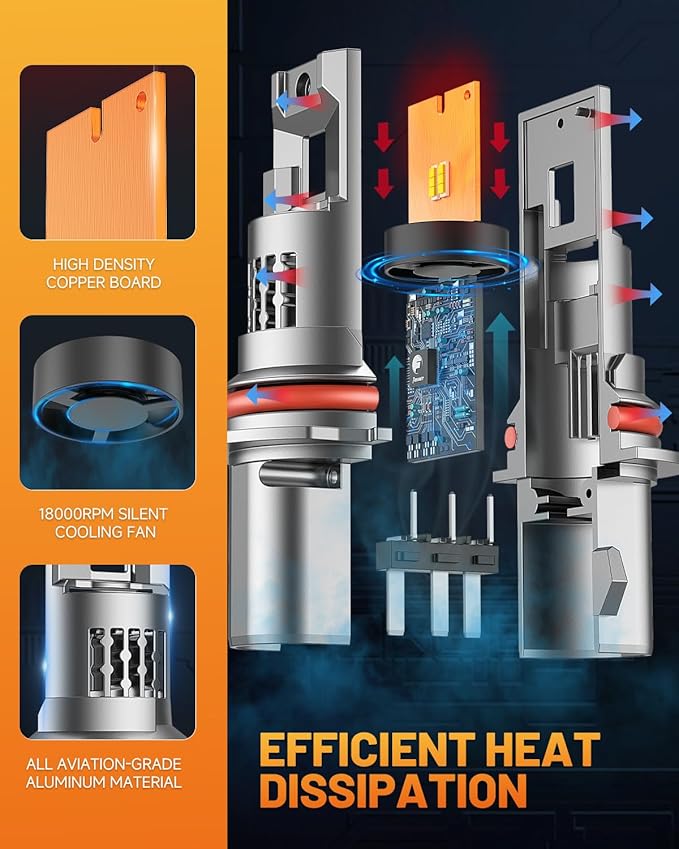 Fahren 9007 𝐋𝐄𝐃 Light Bulbs, 𝟗𝟎𝟎% High Intensity Brighter HB5 Fog Bulbs, 1:1 Size 6500K Cool White Direct Installation, IP68 Waterproof, Pack of 2