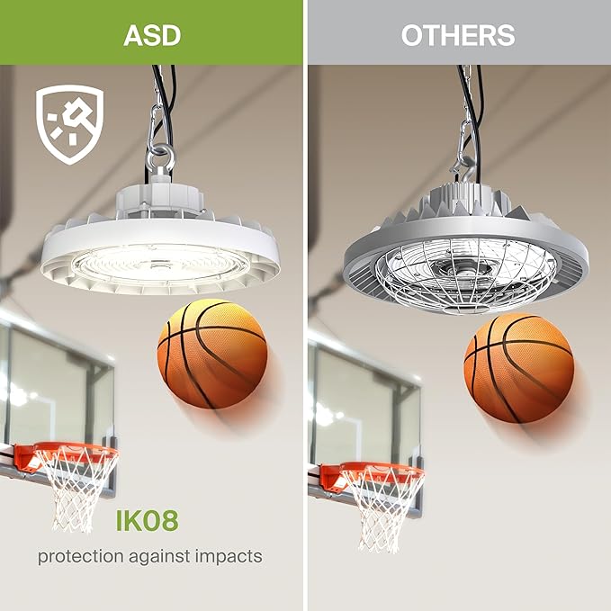 ASD LED High Bay UFO Light Fixture, Commercial Shop Lighting | 3CCT, Dimmable, IP69K Waterproof, DLC Premium, UL Listed | 200W 31900LM 3000-5000K 100-277V | Warehouse, Garage, Workshop Lamp | White