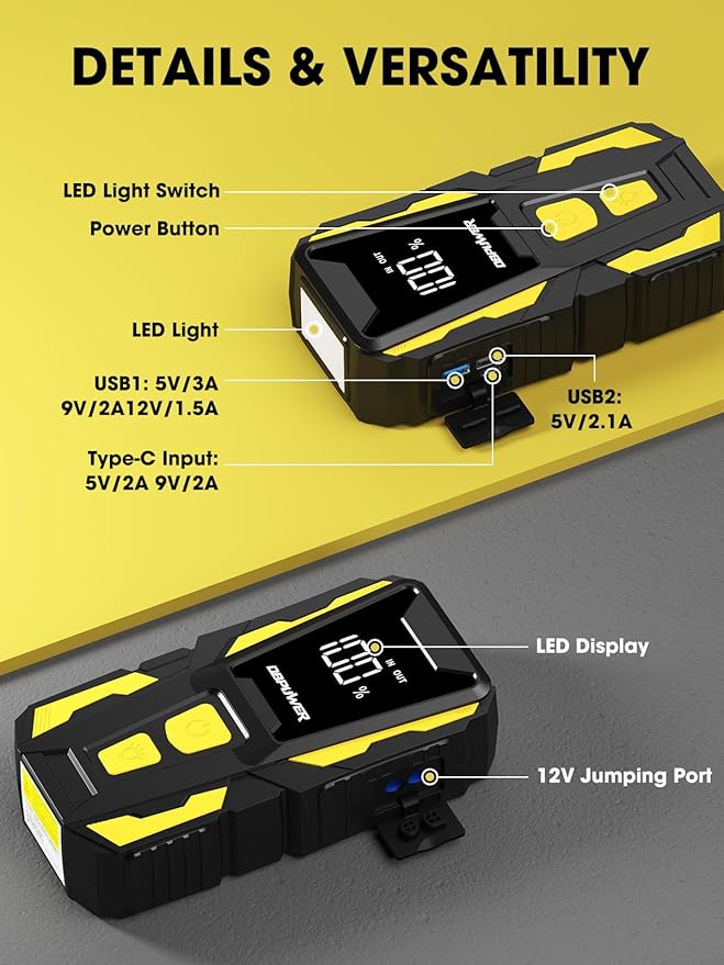 DBPOWER 5000A Jump Starter, 74Wh Car Battery Jump Starter for Up to 10.0L Gas and 8.0L Diesel Engine, 12V Portable Jump Box Battery Pack with Display, LED Light, Jumper Cables, and Storage Case