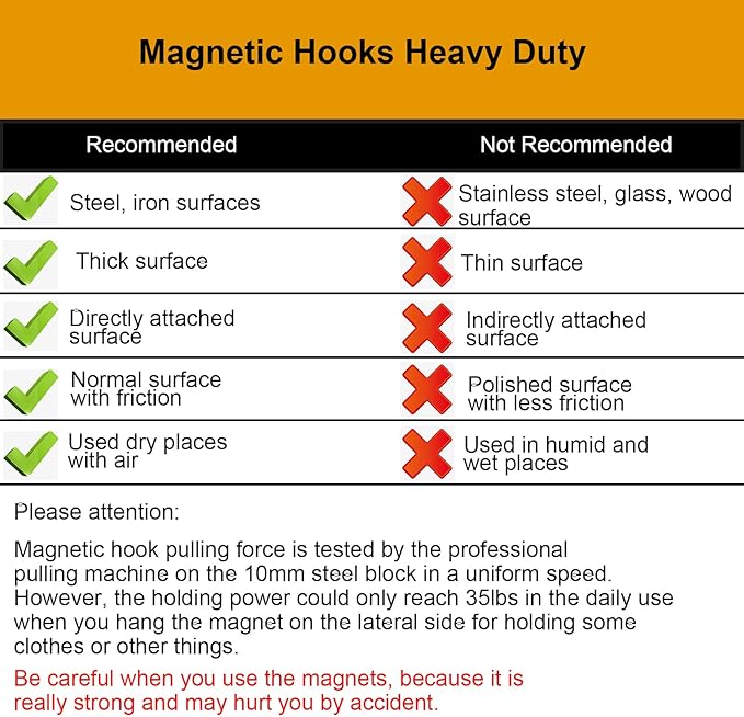 Ant Mag Magnetic Hooks Heavy Duty 160lbs for Coat Hanging with Rectangle Hook with Zinc Plated Strong Magnet Hangers for Metal Surface Great Organization for Cruise Cabinet Door Kitchen Room Office