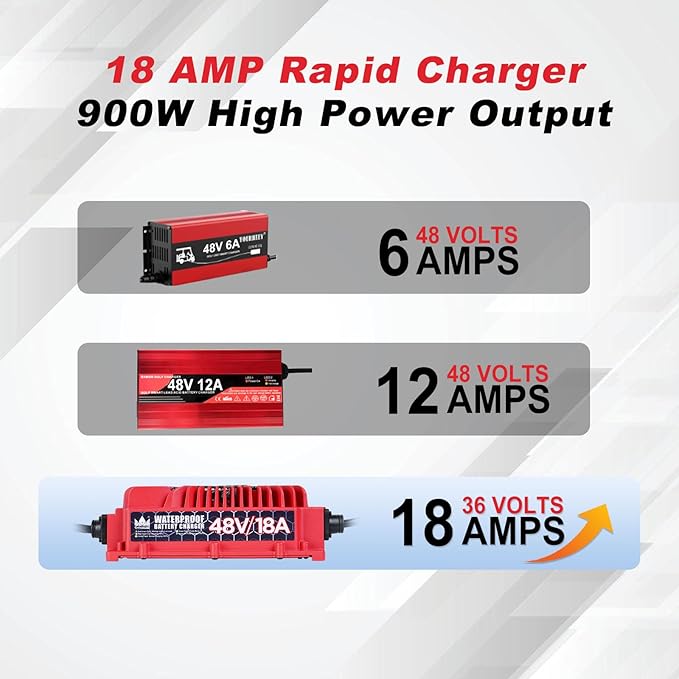 CRAFTSMAN GOLF 48 Volt 18 Amp Golf Cart Battery Charger for 48V EZGO Club Car Yamaha Onboard Golf Cart Charger with Crowfoot Plug