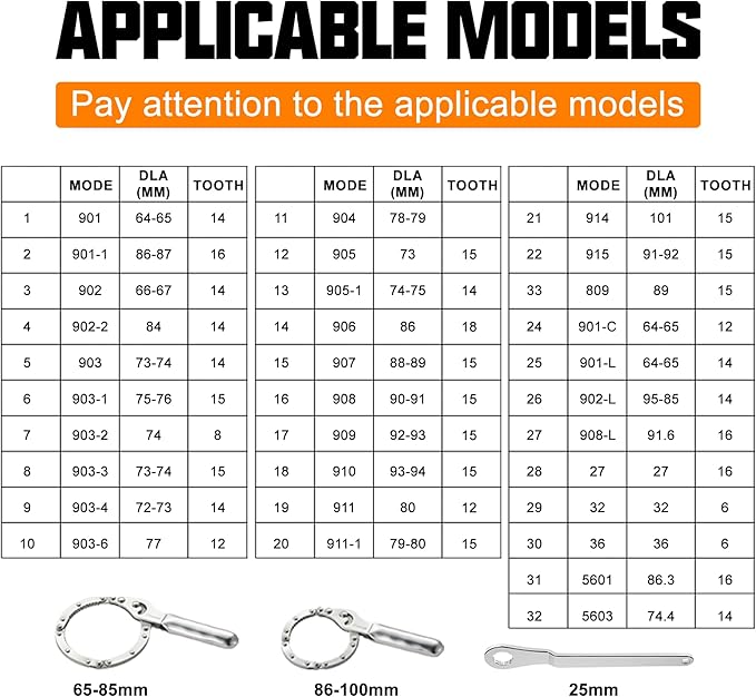 Auto Oil Filter Socket Wrench Set, Cup Type 1/2 inch Drive Cap Removal Tool, with Drain Plug Socket Set/Adjustable/Drive, Compatible, all Models Car, SUV, Oil Filter (35, RED)