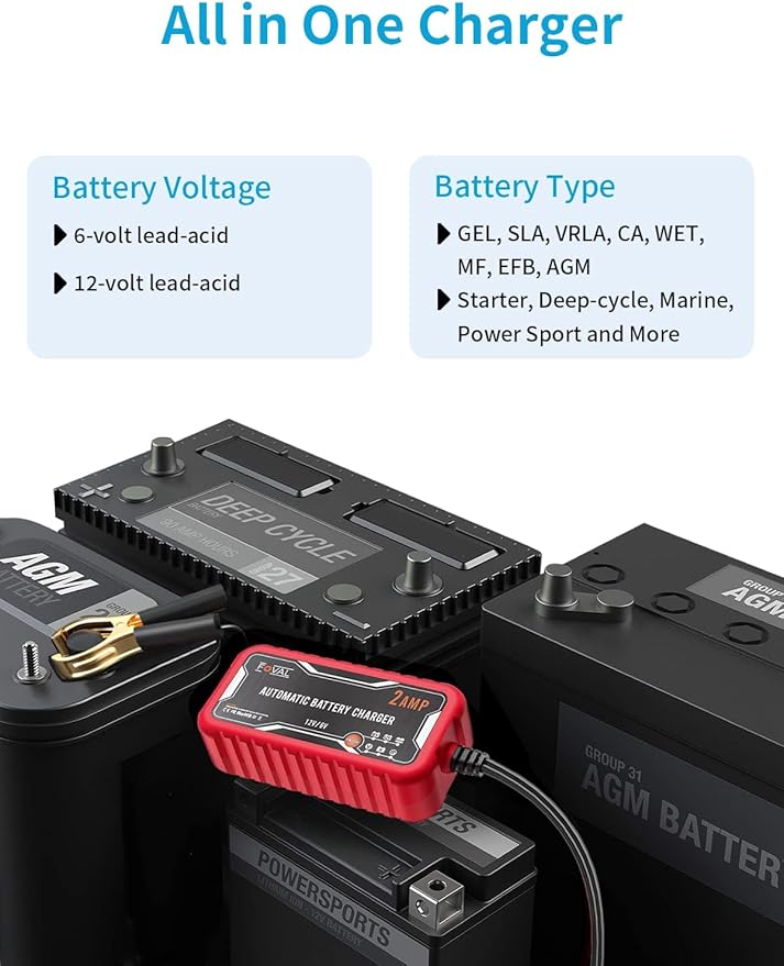 [2-Pack] FOVAL 2-Amp Car Battery Charger, 6V and 12V Portable Automatic Smart Charger, Battery Maintainer, Trickle Charger and Battery Desulfator for Car Lawn Mower Motorcycle Boat Lead Acid Batteries