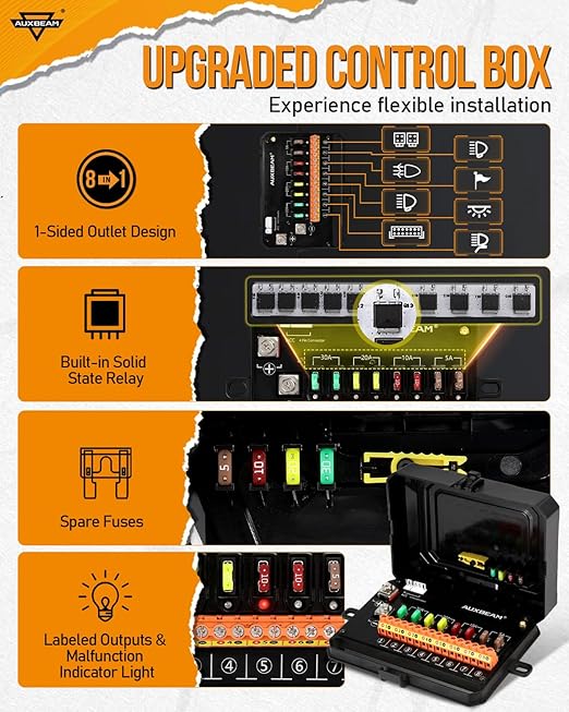 Auxbeam 8 Gang Switch Panel AC-800 Bluetooth RGB Switch Pod with Remote Control Backlit Off Toggle Momentary Pulsed 165FT Wireless Auxiliary Switch Panel for Truck Offroad Waterproof