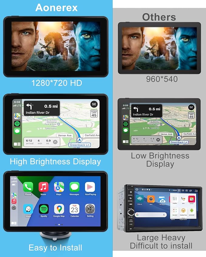 Compatible Wireless Apple CarPlay Android Auto Car Screen, 7 Inch HD Bluetooth Screen Protable Car Stereo Naivgation Music Video Player Mirrorring, Siri, AirPlay, AUX, Voice Assistant
