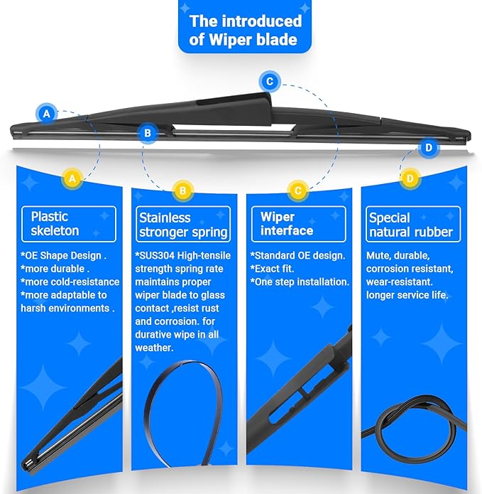 Windshield Wiper Blades Replacement for 2009-2016 Ford Expedition Lincoln Navigator Original Factory Quality Front Rear Wipers Blade Set for My Car - 22" 22" 16" (Pack of 3)