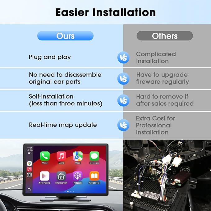 Carplay Screen for Car, 9'' Wireless CarPlay & Android Auto- Upgrade Portable Touchscreen with Bluetooth, Mirror Link, Voice Control, Hands-Free Calling,Plug & Play Car Play Screen