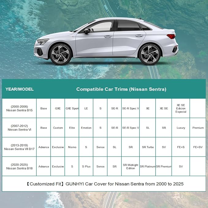Premium Car Cover Custom Fit Nissan Sentra (2000-2025), 16 Layers Heavy Duty Car Cover Waterproof All Weather with Zipper Door for Sun Rain Snow Dust Uv Protection