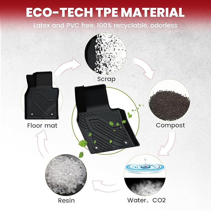LASFIT Floor Mats & Trunk Mat Fit for Mazda CX50 2025 2024 2023 (Not for Hybrid) Custom Fit CX 50 Floor Liners TPE All Weather Car Mats Accessories, 1st & 2nd Row & Cargo Mat for CX-50-Black