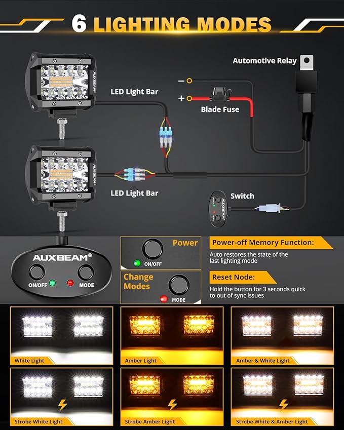 Auxbeam 4 Inch LED Pods Strobe Pod Light Bar, 120W Amber White 6 Modes Fog Light Spot Offroad Driving Lights, 12000LM Triple Row Memory Function with Wiring Harness Kit - 2 Pack