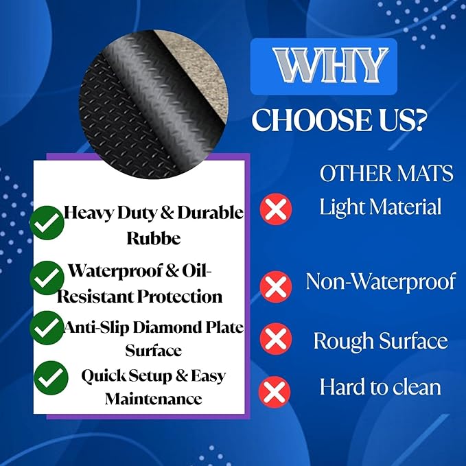 BESEA 4 x 6 FT Garage Floor Mat, Heavy Duty Diamond Plate Rubber Parking Mat – Waterproof, Oil-Resistant, Anti-Slip Flooring Roll for Under Car, Home Garage or Workshop,1/8" Thick