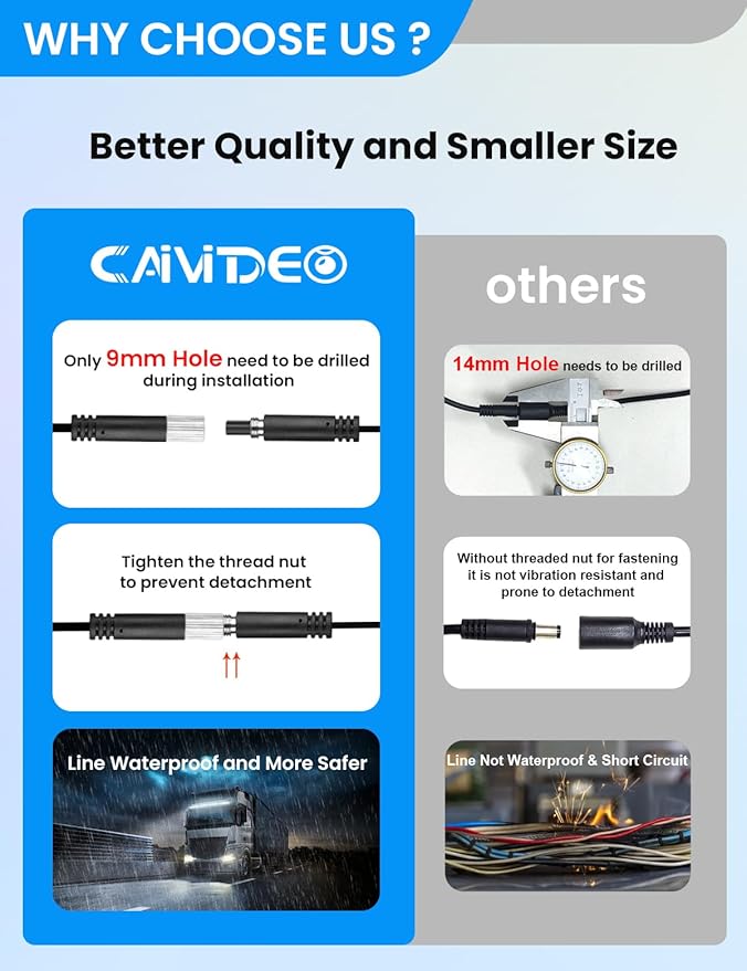 Vehicle Wireless Backup Camera with High Performance 6.86 Inch Touch Monitor 1080P 2 Rear View Cameras with IR Night Vision 4 Channels IP69K Waterproof Reverse Camera for Truck Trailer Camper Tractor