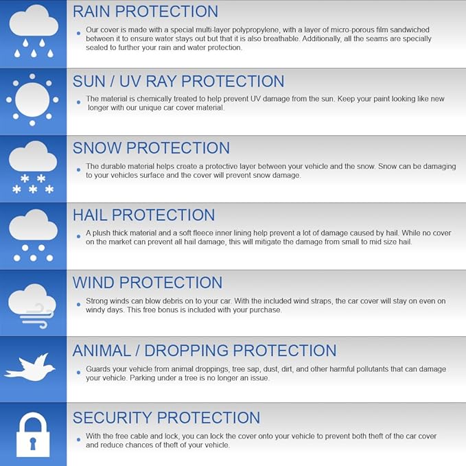 Car Covers Weatherproof Max Car Cover & Warranty Compatible with Porsche 2014-2018 911/991 – Outdoor Cover Theft Cable Lock Car Accessories Better Than Waterproof