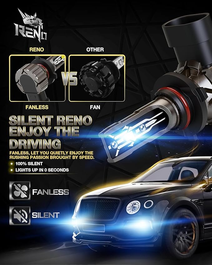 RENO 9005 Bulb, 9005 Fog Lights Bulb, 9005 Light Bulbs Fanless In Line Car Fog Bulb Plug and Play, Pack of 2