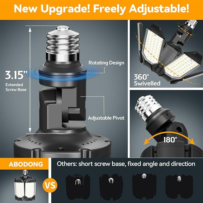 LED Garage Light 2 Pack Super Bright 15000LM LED Shop Ceiling Lights 6500K Garage Lighting, 360°&180° Adjustable Basement Lights with 6 Deformable Panels Screw in E26 E27 Socket for Storage Barn Attic