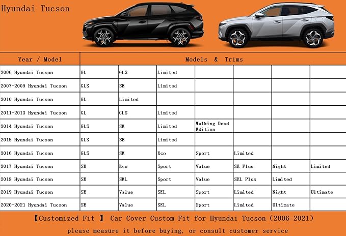 Kayme 7 Layers SUV Car Cover Custom Fit for Hyundai Tucson (2004-2025) Waterproof All Weather for Automobiles, Outdoor Full Cover Rain Sun UV Protection.Black