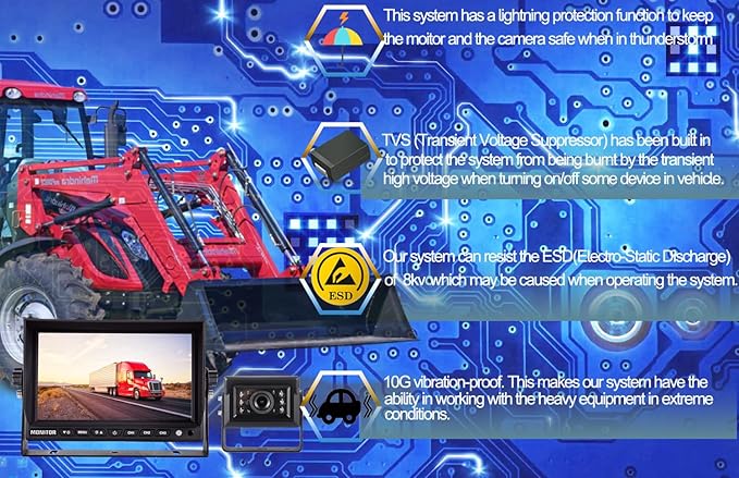 AHD 1080P, 9" Wired Monitor Rear View Reverse Backup Night Vision Camera System, Waterproof IP 69k Camera for Agriculture Farm Tractor, Truck, Forklift, Heavy Equipment, Excavator, Skid Steer