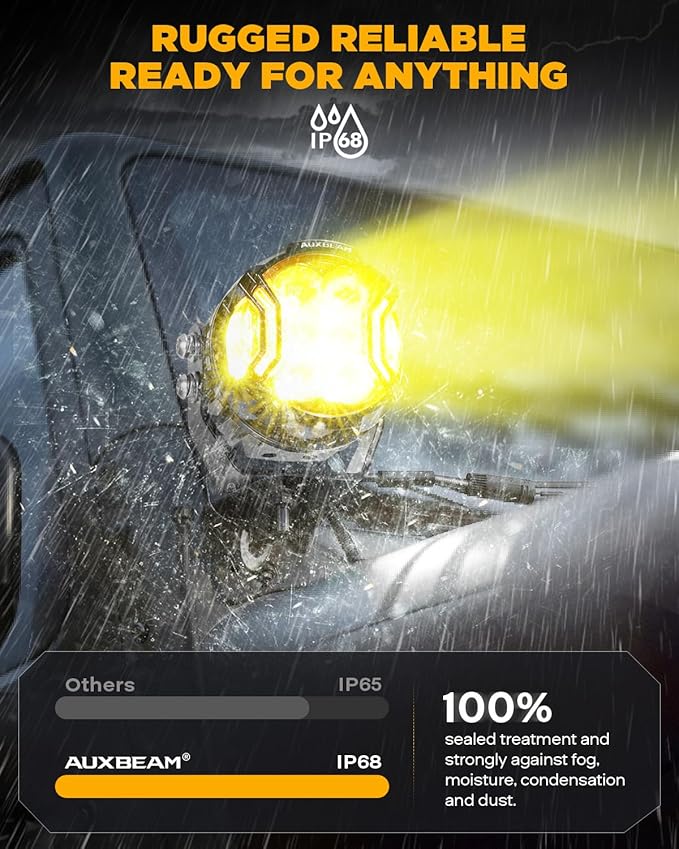 Auxbeam V-Ultra Series 3 Inch 108W Amber Fog Light Pods, DRL Function 3 Modes & Protective Covers, 270° Side Shooter Light Bar, Hyper Spot Beam Offroad Lights, for Truck ATV UTV Car Motorcycle, Pair
