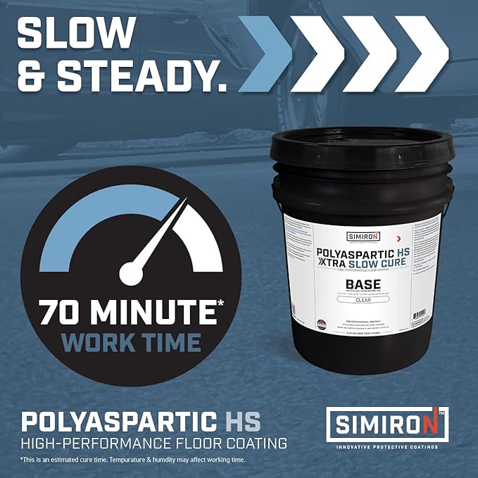 Polyaspartic High Solids Topcoat Coating System - 2 Gallon Kit - Clear Coating Gloss Finish - Easy-to-Use 1:1 Mix Ratio - Protection to Adhesion, UV, Abrasion, & Scratches (Xtra Slow Cure)