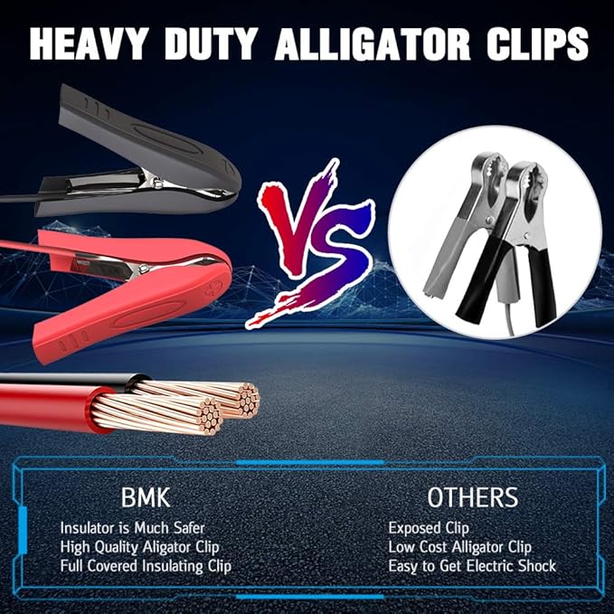 BMK 12V 5A Smart Battery Charger Portable Battery Maintainer with Detachable Alligator Rings Clips Fast Charging Trickle Charger for Car Boat Lawn Mower Marine Sealed Lead Acid Battery