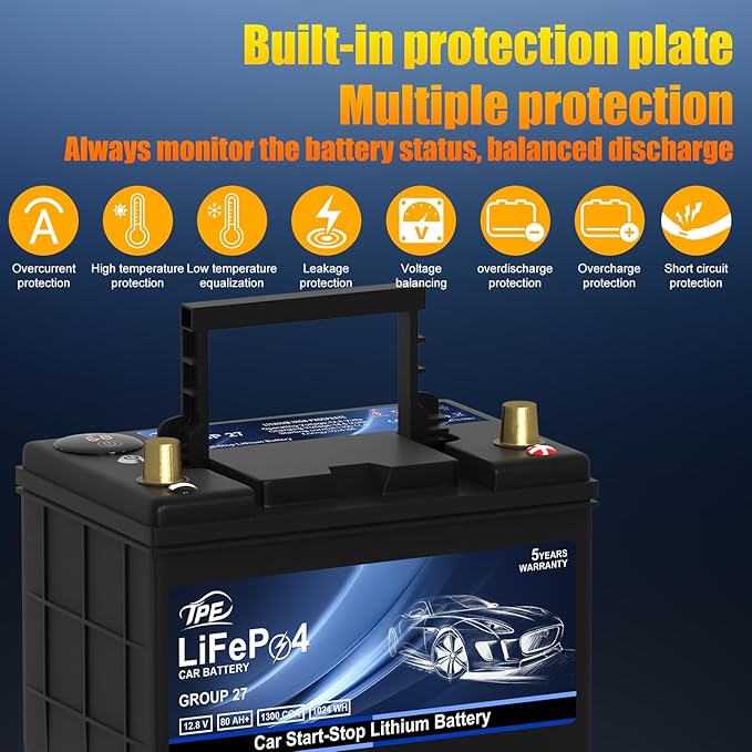 GROUP24 12V 60AH Car Battery High-Performance Lithium Start-Stop Battery with 1100 CCA and 60 Month Warranty