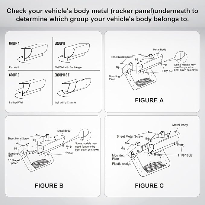 RULLINE Black Powder Coated Truck Side Step Set - 4 Pieces (1 Pair) with Mounting Brackets - Compatible with Chevy (Chevrolet), Ford, Toyota, GMC, Dodge RAM, and Jeep Trucks