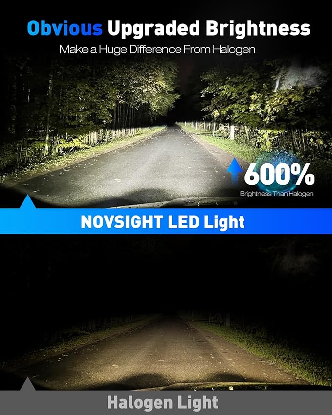 NOVSIGHT 9005 9006 Fog Light Bulbs - 80000LM 6500K Cool White, 1:1 Design Easy Installation, Non-Polarity Plug-and-Play, Pack of 4