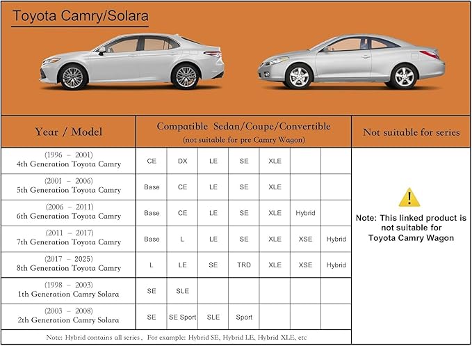 Kayme 7 Layers Car Cover Custom Fit for Toyota Camry Sedan/Solara (1996-2025) Waterproof All Weather for Automobiles, Outdoor Full Cover Rain Sun UV Protection with Zipper Cotton/Black