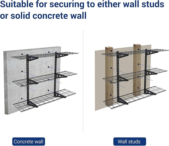 FLEXIMOUNTS 3 Tier 1x4ft Garage Storage Wall Shelving, 12x48inch per Shelf Height Adjustable Floating Shelves, 450lbs Total Weight Capacity, Black