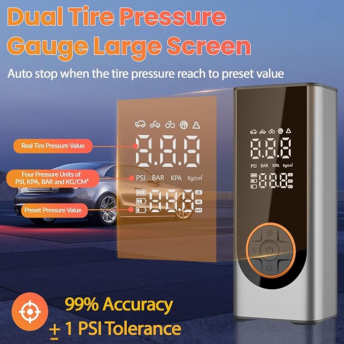 Tire Inflator Portable Air Compressor 150PSI Air Pump for Car Tires with Tire Pressure Gauge Cordless 10000mAh 3X Faster Portable Tire Inflator for Car,Bikes&Motorcycle Tires, Balls