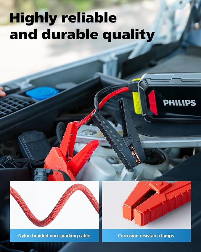 PHILIPS 2300A Car Battery Jump Starter, 12V 16000mAh Portable Lithium Jump Starter Battery Pack (8.5L Gas 6L Diesel Engine) with 100W Quick Charge,DC Output,LED Screen,LED Light