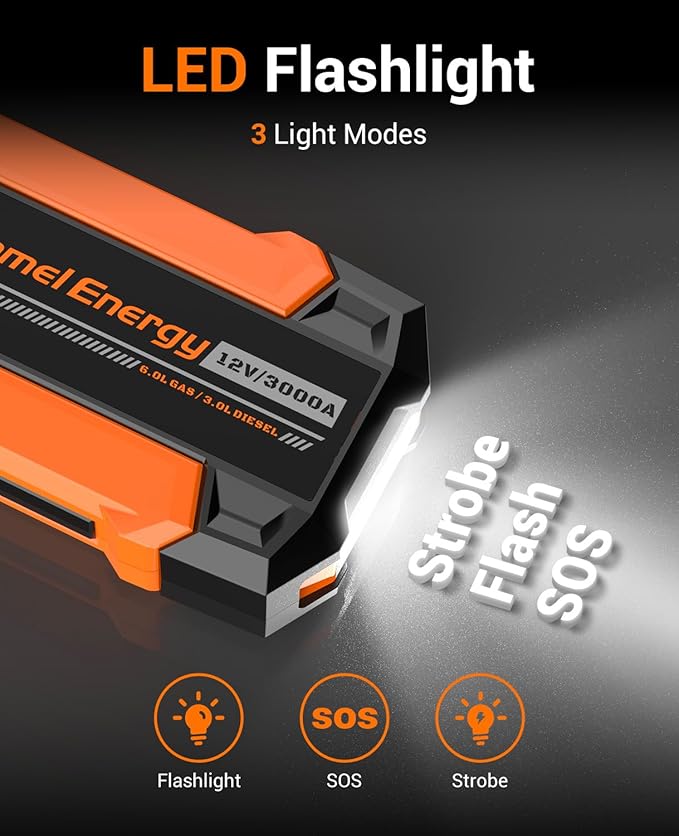 Portable Jump Starter 3000A Peak Car Battery Pack, 12V Jump Box up to 9.0L Gasoline and 7.0L Diesel Engine with Lights and Jumper Cable, 500 Lumen Lights