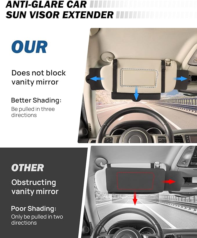 JoyTutus Car Sunshade Extender - Adjustable Sun Visor Protects from Anti-Glare and UV Rays - Windshield Sunshade - 2 Pack for Cars & SUVs