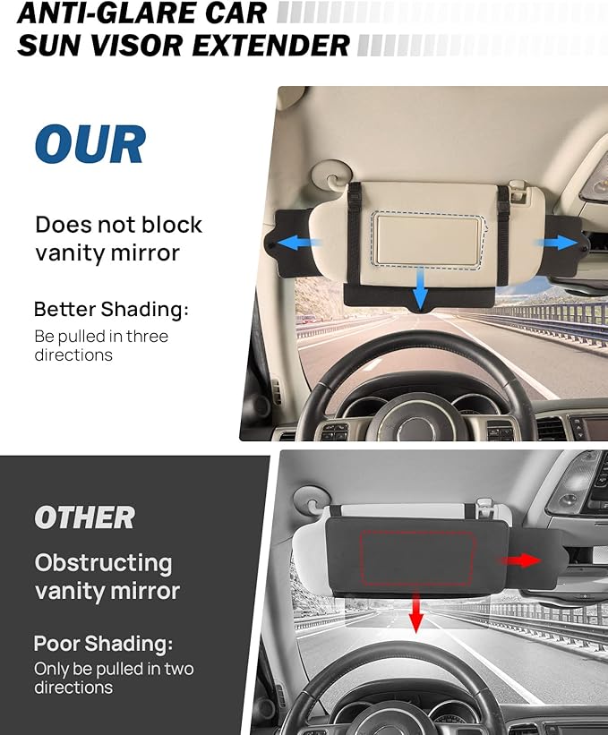 JoyTutus Car Sun Visor Sunshade Extender, Adjustable Sun Visor Protects from Anti-Glare, UV Rays Blocker Window Windshield Sunshade Extender for Car SUV