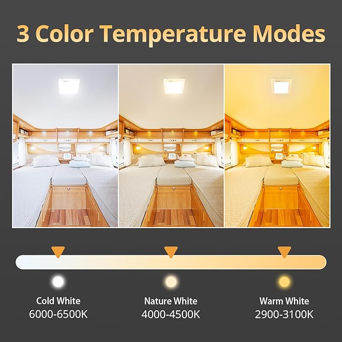 NAOEVO RV Lights Interior 2070LX, 1500LM RV LED Lights Interior 12V, Camper Lights Interior with 3 Color and Stepless Dimming, Energy-efficient RV Ceiling Light for Trailer Boat Car(6Pack, 2900-6500K)