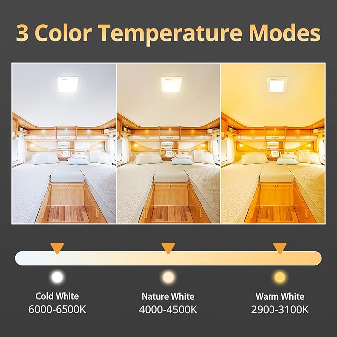 NAOEVO RV Lights Interior 2070LX, 1500LM RV LED Lights Interior 12V, Camper Lights Interior with 3 Color and Stepless Dimming, Energy-efficient RV Ceiling Light for Trailer Boat Car(4Pack, 2900-6500K)